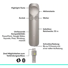 Logitech Spotlight 2 Presenter, Sand