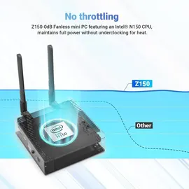 MINIX Mini-PC Z150-Aero 3,6 GHz 16 GB RAM 512 GB SSD Intel UHD Graphics Win 11