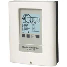 solarbayer� Solarbayer PremiumPlusAL Solarpaket 14 Biber Bruttofläche 40,04 m2 vertikal