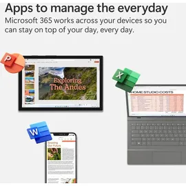 Microsoft Office 365 Home Premium 5 User ESD ML Win Mac