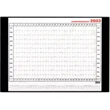 GUESS GÜSS-Schreibunterlage PVC, mit Jahresübersicht DIN A2