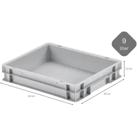 chefgastro Pizzaballenbox 7,5 x 30 x 40 cm 2-tlg. grau