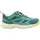 Jack Wolfskin Vojo Tour Texapore Low K