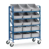 FETRA Eurokastenwagen 1398 400 kg