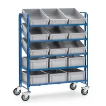 FETRA Eurokastenwagen 1398 400 kg