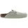 Birkenstock Boston Grün 40