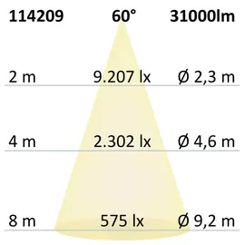 ISOLED LED Hallenleuchte Linear SK 240W, IP65, weiß, neutralweiß, 60°, 1-10V dimmbar