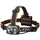 Fenix HP16R Grau
