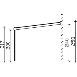 SKANHOLZ Modena 434 x 307 cm weiß