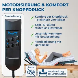 Coemo RELAXANA KF elektrischer Lattenrost 120 x 200 cm