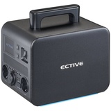 ECTIVE BlackBox 5