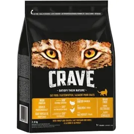 Crave mit Truthahn und Huhn 2,8 kg