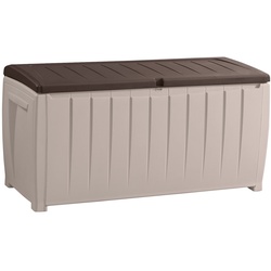 Keter Novel Box