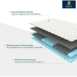 Jekatex Multiflex 3-Zonen Komfortschaum Topper 120 x 200 cm weiß