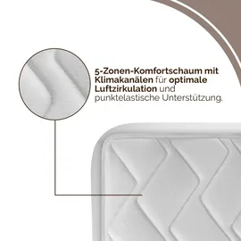 DI QUATTRO Airy Form 19 mit Klimaband 80x200cm H5