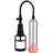 PUMP WORX Pipedream Pump“, Worx „Beginner’s Pussy Pump