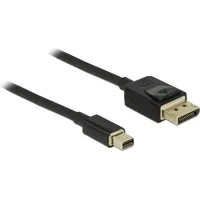 DeLOCK DisplayPort/Mini DisplayPort 1.4 Kabel, 2m (84928)