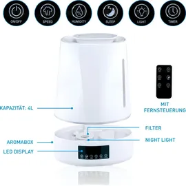 Grundig Luftbefeuchter und Aroma Diffuser 4L - Diffuser Ätherische Öle - Humidifier mit Hygrometer und Zeitschaltuhr - Räume der 15 zu 30m2 - 26 x 15 x 33 CM - Weiß