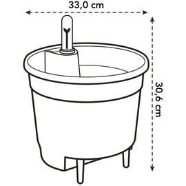 elho Selbstbewässerungssystem Ø 33 cm