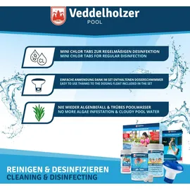 Veddelholzer Mini 4 in 1 Reinigungsset blau