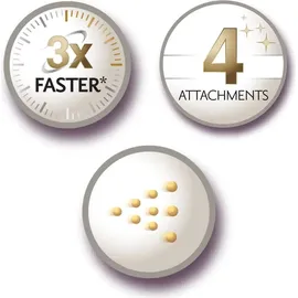 Remington Blow Dry & Style AS7500