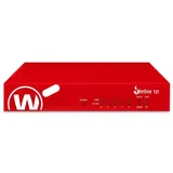 Watchguard Firebox T25 Points Activation Bundle