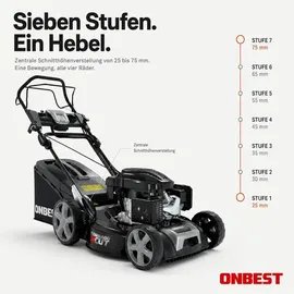 onbest TXC-3653E 6,5 PS