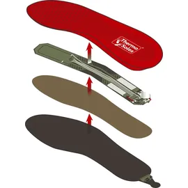 w2 Thermo Soles 3D mit Funkfernbedienung S