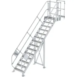 Munk Enteisungsanlage in Modulbauweise, stationär - 070521
