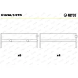 Glyco H1030/5 STD