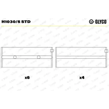 Glyco H1030/5 STD