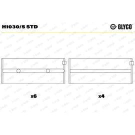 Glyco H1030/5 STD