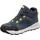 superfit FREE RIDE Blau 33