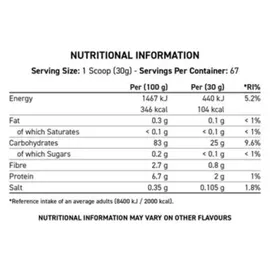 Applied Nutrition Cream of Rice Himbeere Sirup 2000 g