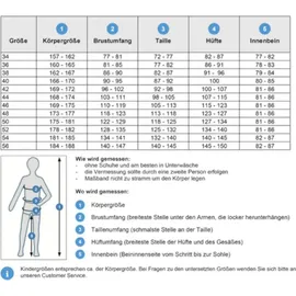 PRO-X elements Regenjacken Damen Blau 46