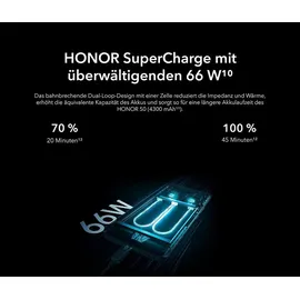 Honor 50 6 GB RAM 128 GB emerald green