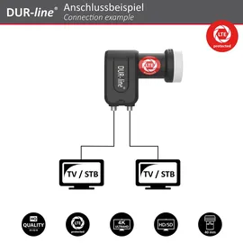 Dur-Line MDA 80 Hellgrau - Digiatale 2 Teilnehmer Satellitenschüssel Komplett-An...