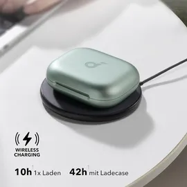 Anker AeroFit 2 Grün