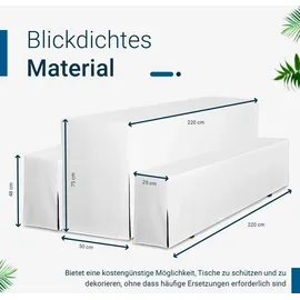 TexDeko Hussen Bierzeltgarnitur Premium blickdicht Biertischhusse 5TLG Set Festzeltgarnituren Bierbankhussen 220x50cm, Weiß)