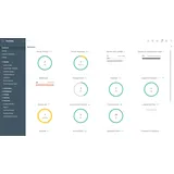 HP HPE OneView with iLO Advanced Flexible