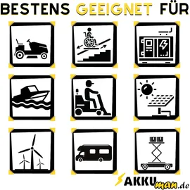 Akkuman.de Akkutechnik vom Fachmann Akku Rasenmäher 12,0 V 22 Ah