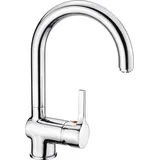 CORNAT Skagen Niederdruck SKA52