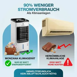 monzana Luftkühler 4in1 60W 330m3/h mobil