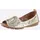 Gemini Damen Gold 36