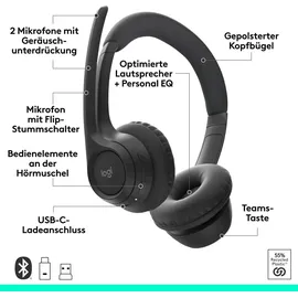 Logitech Zone 305 Schwarz