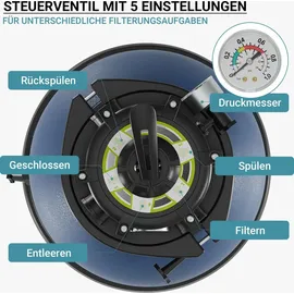 teichtip Sandfilteranlage HZS-200 Kunststoff