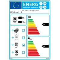 Vaillant ecoCOMPACT VSC 206/4-5 90 Kompaktgerät Brennwert 4-21 kW
