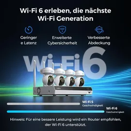 Reolink RLK12-800WPT4 Weiß