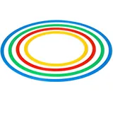 Sport-Thieme Gymnastikreifen-Set Flach