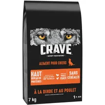 Crave Trockenfutter mit Truthahn & Huhn 7 kg